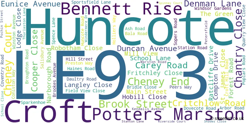 A word cloud for the LE9 3 postcode